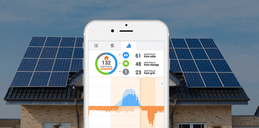Solar Plant Monitoring: SCADA, Alerts & Dashboards