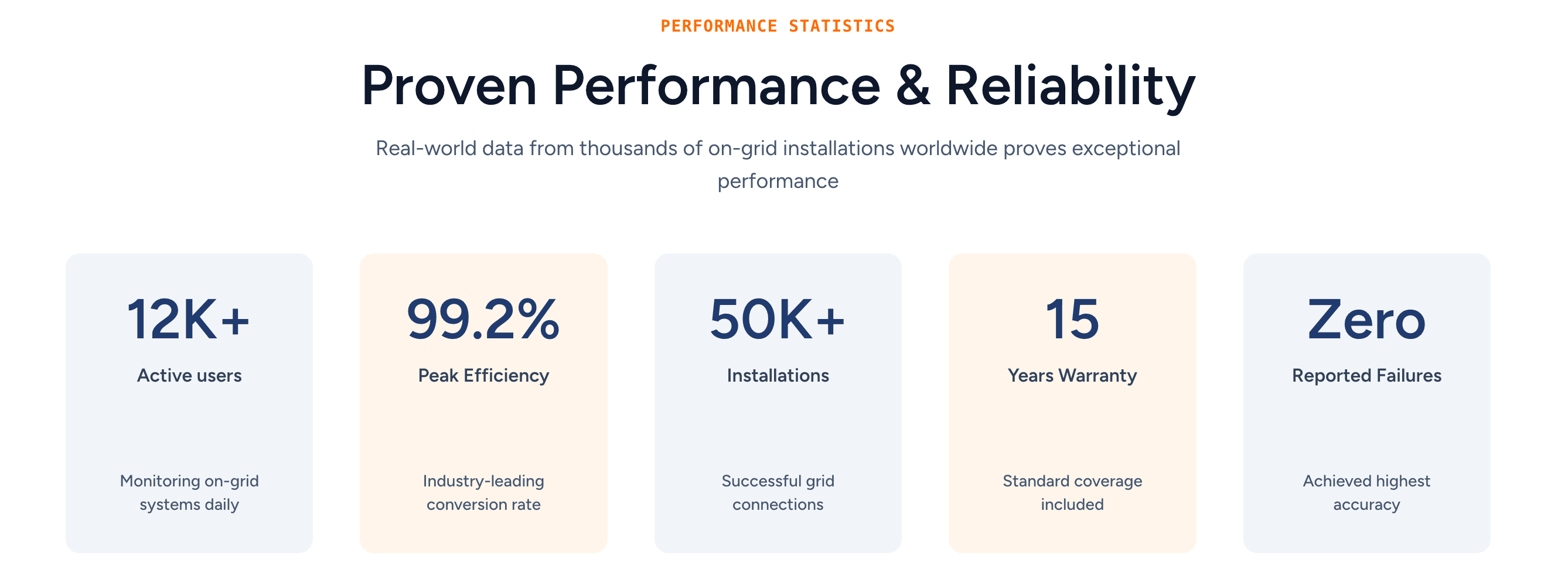 Screenshot 2026-02-04 at 11.39.29 AM